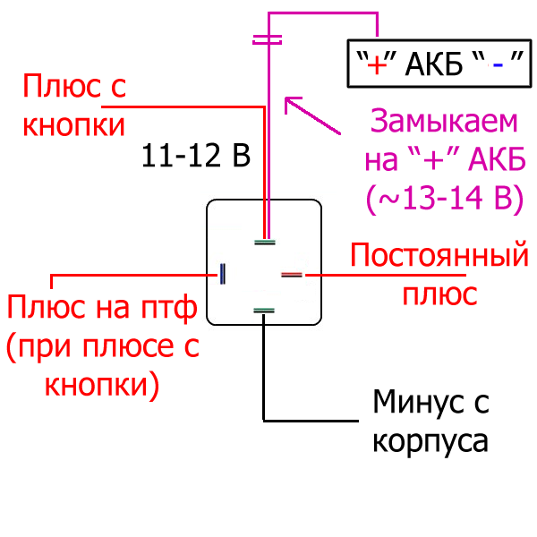 схема подключения реле 75.3777-10